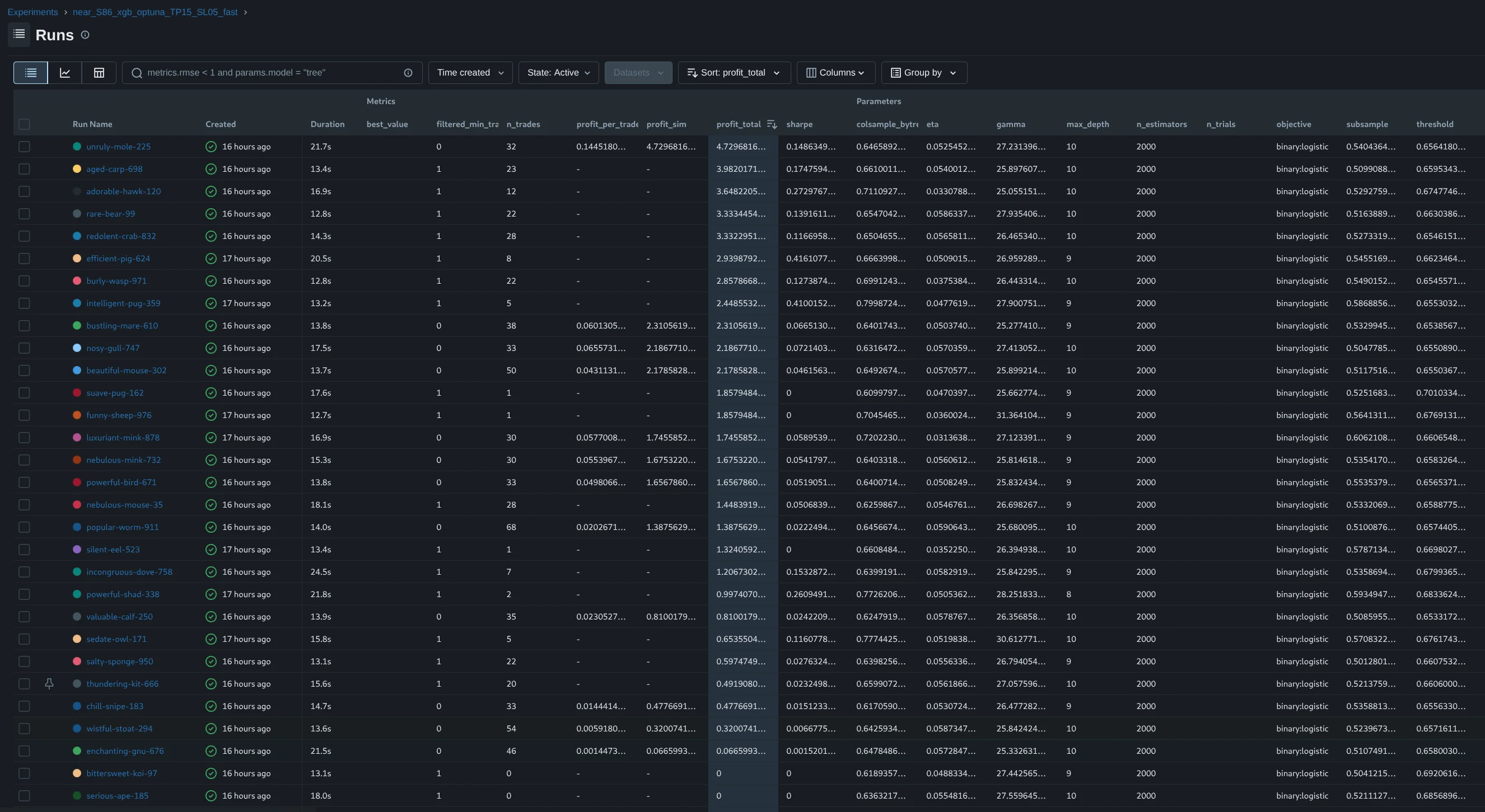 MLflow runs table: dozens of training runs with logged parameters and precision/recall metrics, sortable side by side.