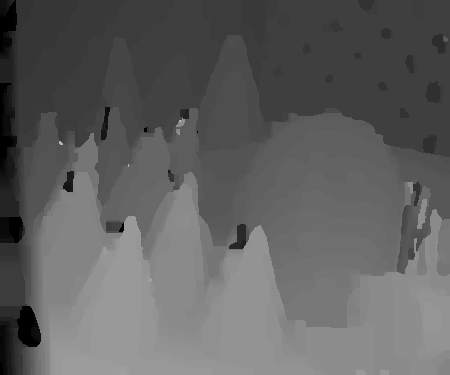 Cones disparity map