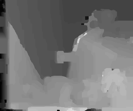 Teddy disparity map
